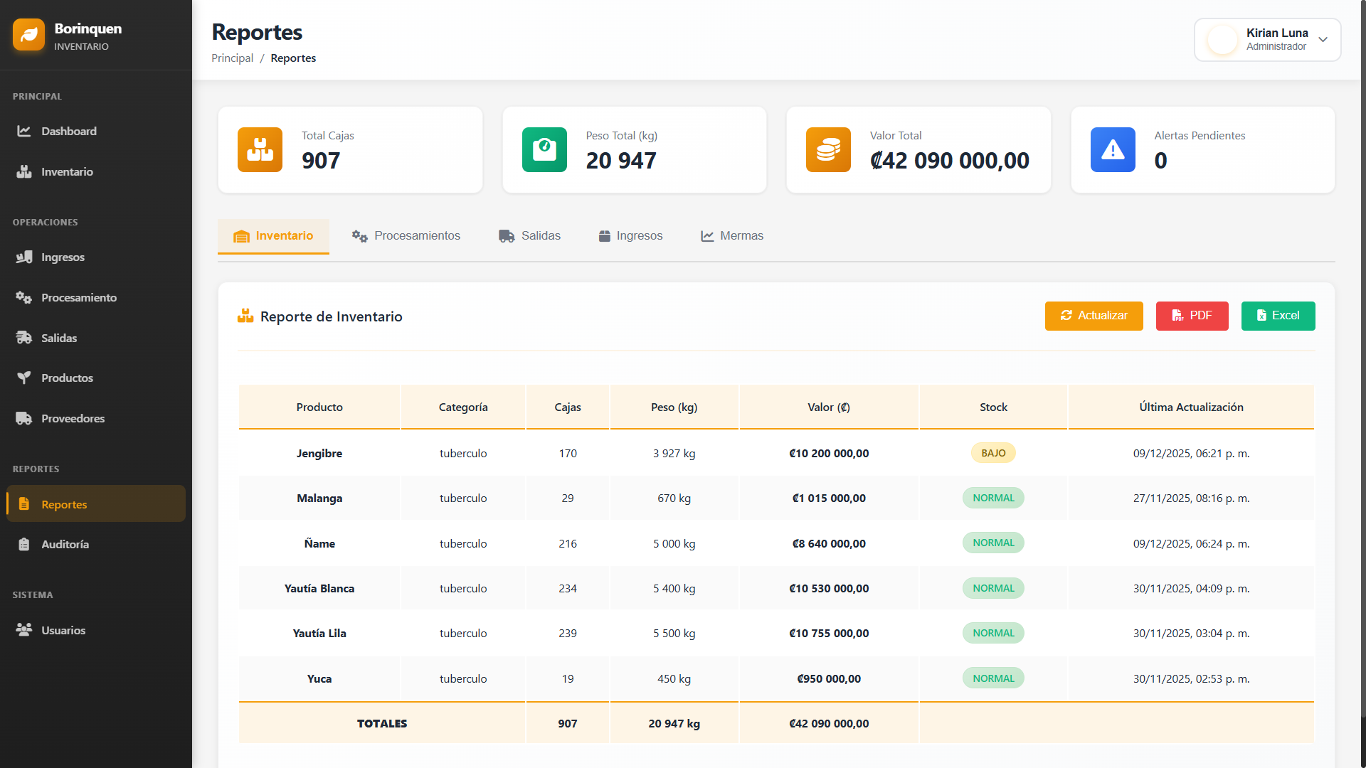 Reportes de movimientos y auditoría