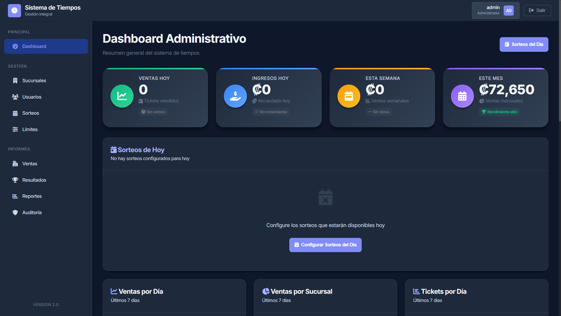 Gestión de inventario de productos